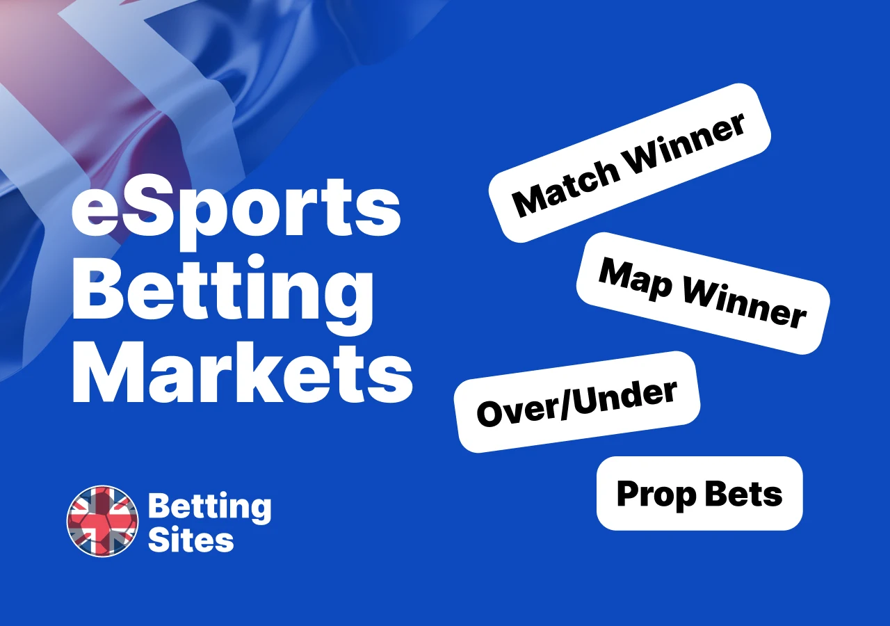 Main betting markets for popular esports disciplines.